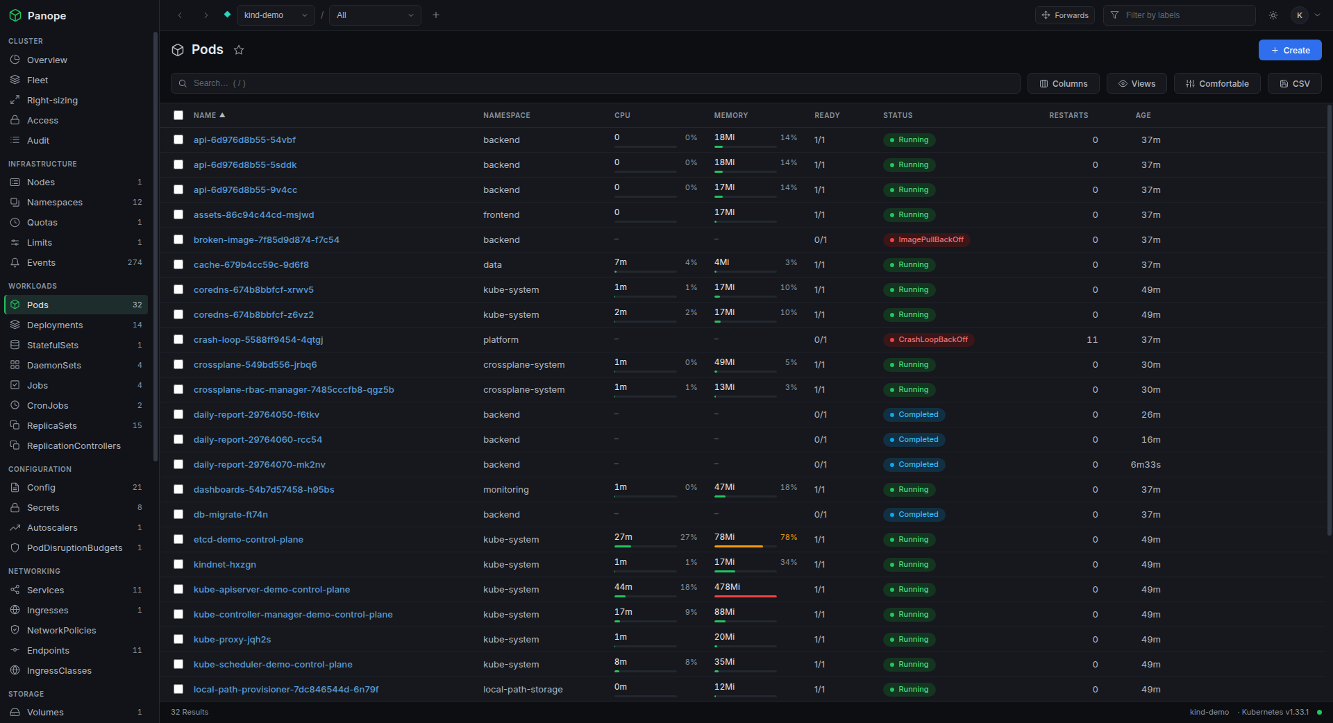Pod list with live CPU and memory bars and status pills.